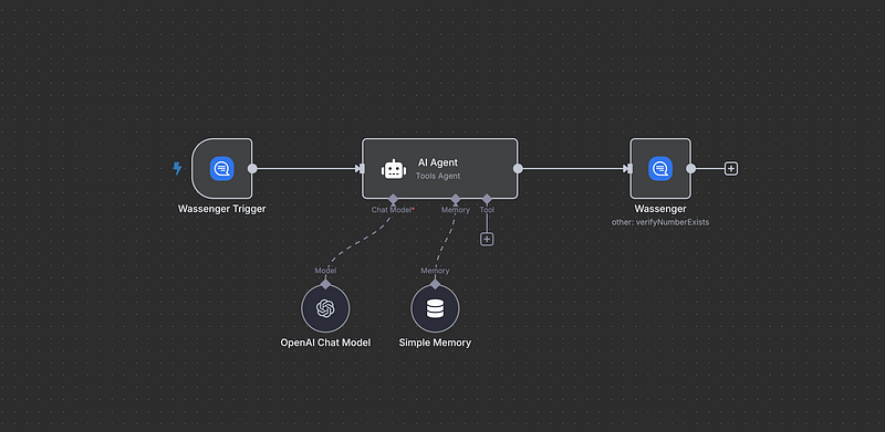 Discovered How To Validate 1000 WhatsApp Numbers In Seconds No Coding Required