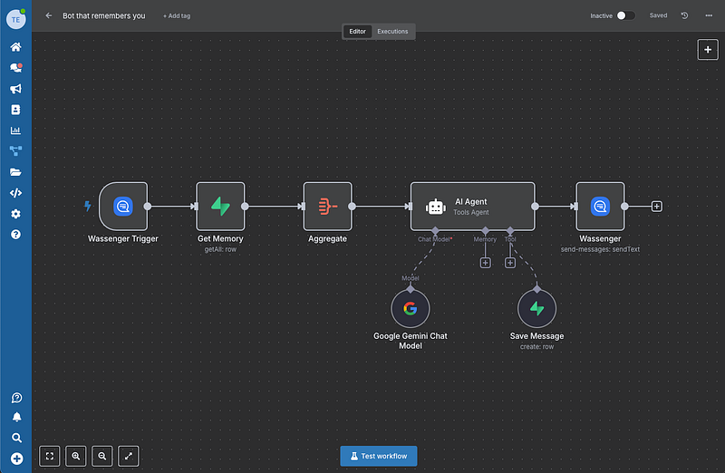 Success Stories How Small Businesses Use Flows N8n And WhatsApp To Grow