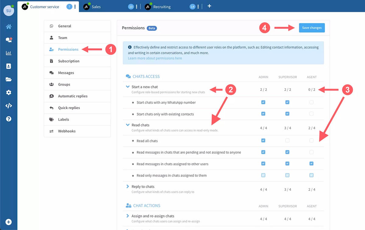 The Power Of Team Roles In WhatsApp How Wassenger Transforms Collaboration
