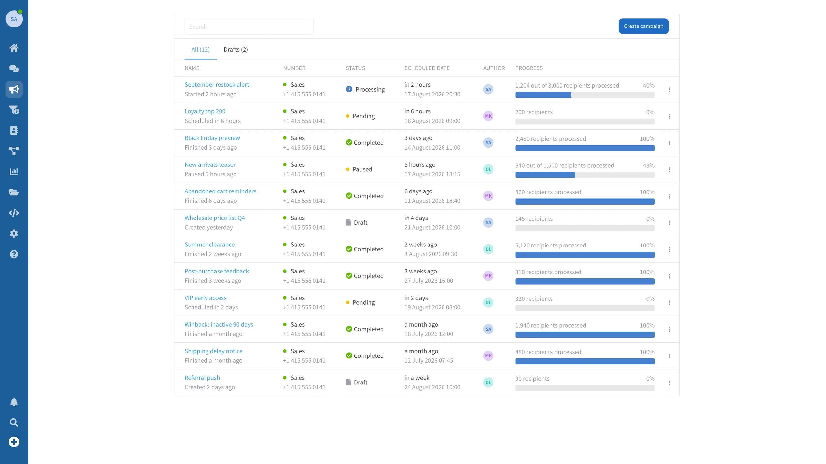 Wassenger Campaigns dashboard